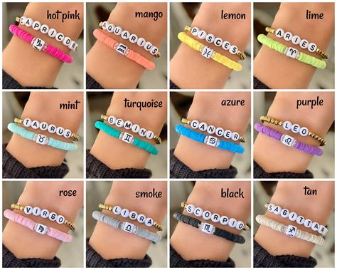 create  order artofit