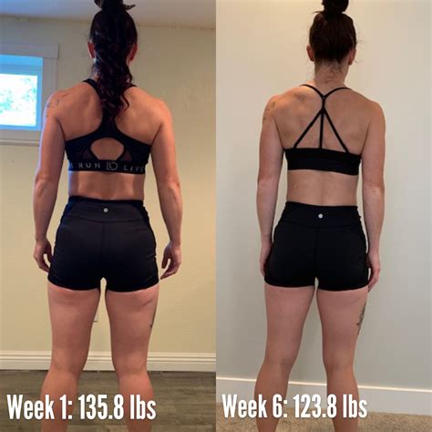 Toned Women Before And After