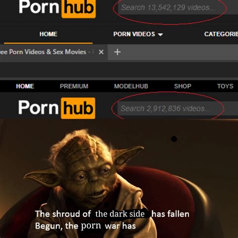 Where is my p---? Is it safe? Is it...alright? | Pornhub | Know Your Meme