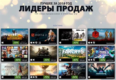 Лучшие игры в стиме: Названы самые успешные игры в Steam в 2020 году - Игры