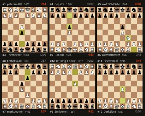 'Online chess is more popular than ever’ - U-Today