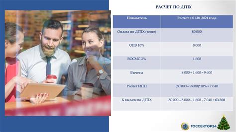 Памятка по исчислению ИПН с 01.01.2021 года | Gos24.kz