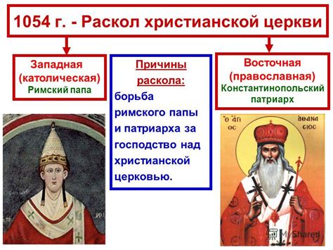 Презентация на тему: "Католическая церковь в Средние века. Сословия ...