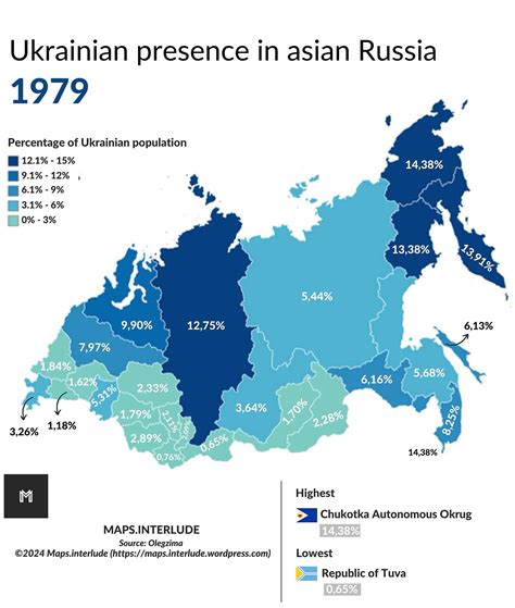 Ukrainian presence in asian Russia | 1979 : r/MapPorn