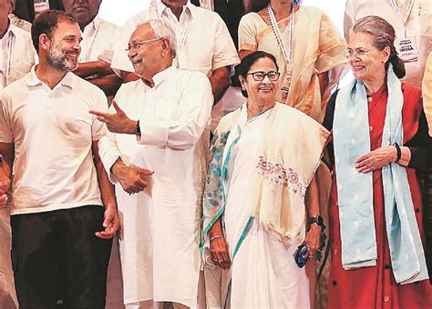 future  india editorial comment business standard