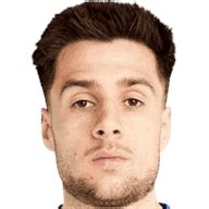 Ilia Gruev - stats, career and market value