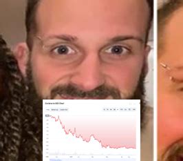 Did You Know This One Trick With Alex Becker Clarity Will Blow Your Mind? - 3j2f2mb