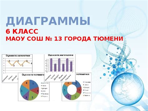 Презентация к уроку математики «Диаграммы» (6 класс)