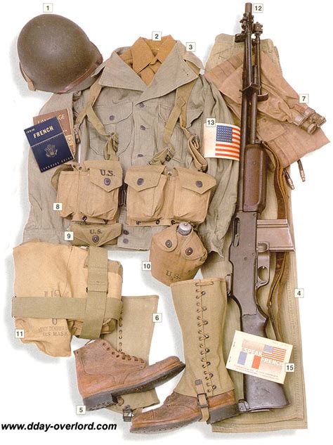basic wwii  army uniform  equipment