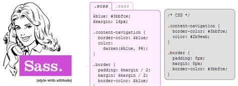 css sass scss compass  bourbon sitepoint