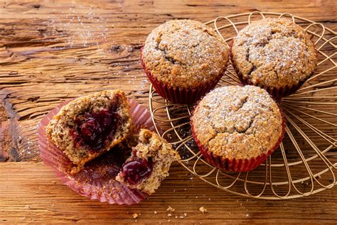Muffins-Rezepte | Swissmilk