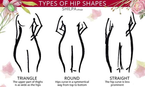 What Does a Curvy Body Type Mean? A “Full” Guide to Curves! What does a ...