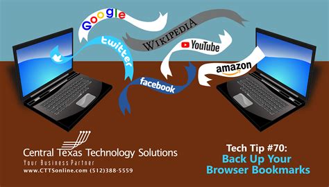 Smart tech will soon track your bookmarks across all devices 18