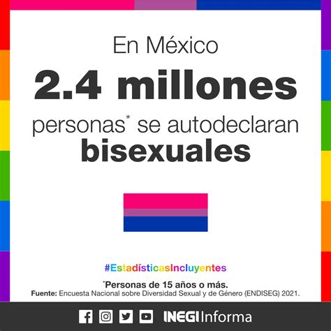 1 de cada 20 personas mexicanas se identifica como LGBT+ - Escandala