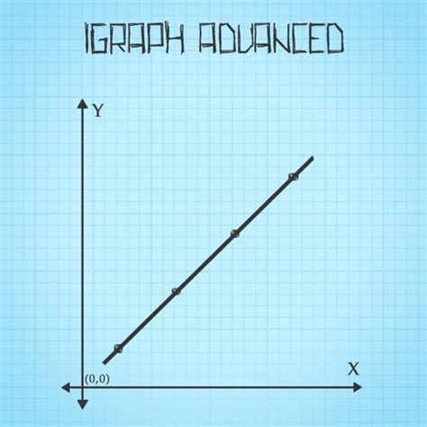 igraph advanced  anand tech media private limited