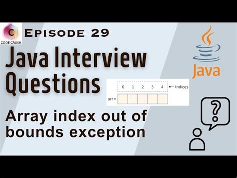 arrayindexoutofboundsexception solved javalang