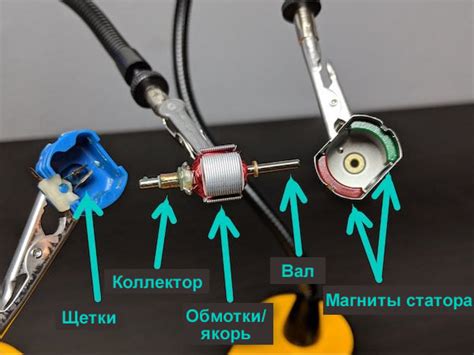Как работает коллекторный двигатель постоянного тока