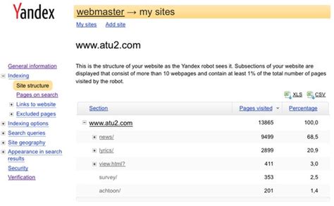 Yandex Launches English-Language Version Its Webmaster Tools - Search ...