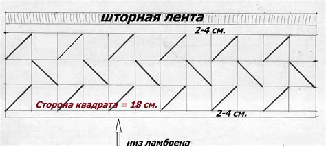 Как повесить шторы на шторной ленте на карниз, видео инструкция