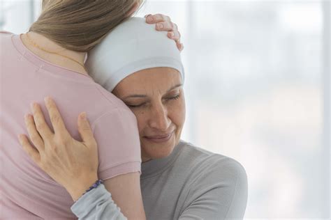 Breast Cancer Screening