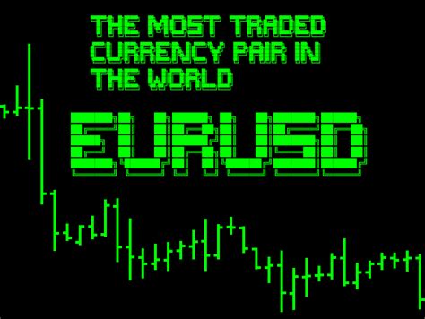 eurusd page
