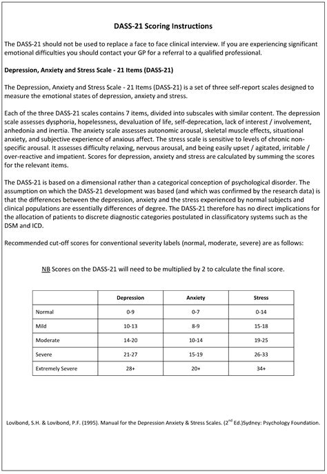 Recommendation of Music Based on DASS-21 (Depression, Anxiety, Stress