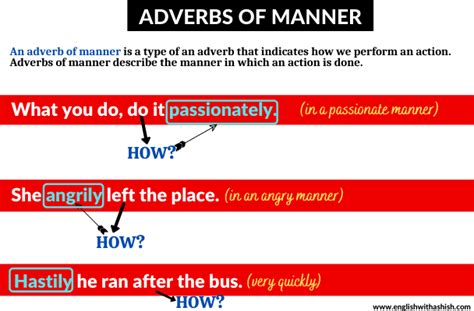 Adverbs of manner guide: examples, positions, and a list