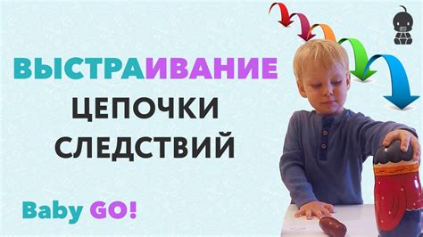 ИГРЫ НА ЛОГИКУ. Игра на логику для детей Все смешалось. Подготовка к ...