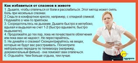Спазмы в животе: причины, виды, симптомы и лечение