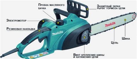 Электропилы Makita (Макита) — модели, характеристики, достоинства