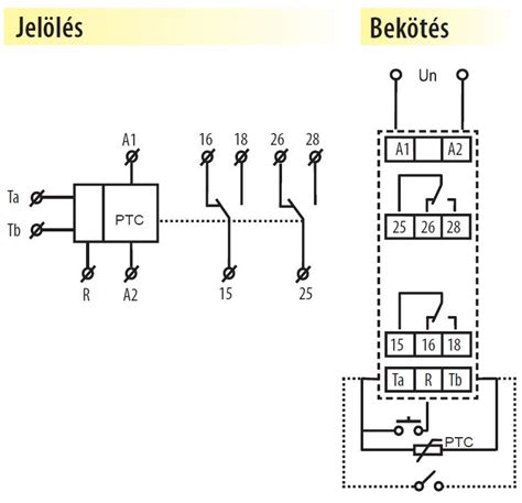 PTC = lehetőség, PTC-relé = megoldás - Agisys hírek