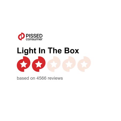 8.8K Light In The Box Reviews | lightinthebox.com @ Pissed Consumer