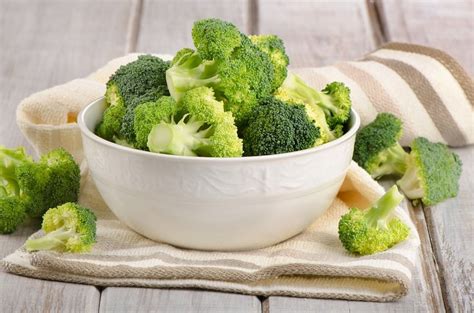 15 продуктов без калорий