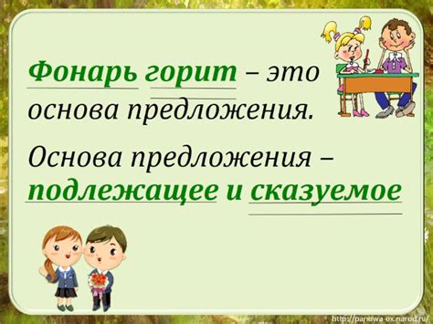 Презентация - Подлежащее и сказуемое - основа предложения