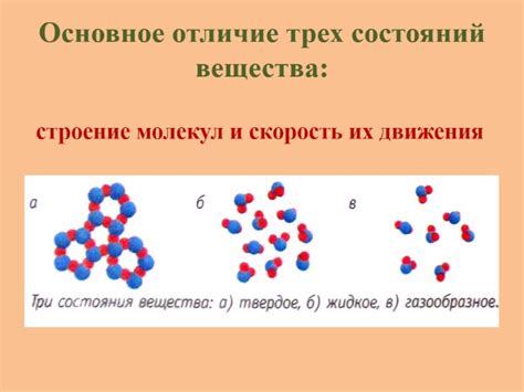 Презентация - Физика 8 класс «Агрегатные состояния вещества»