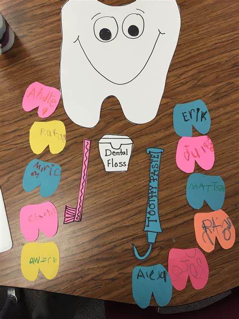 Dental Hygienist Games Online at Alex Ansell blog