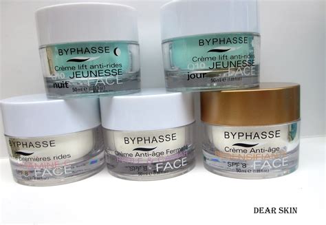 Dear Skin: [PREDSTAVLJANJE] BYPHASSE KOZMETIKA