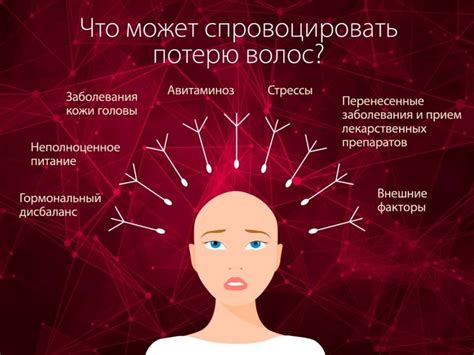 Комплекс для густоты и роста волос - презентация онлайн