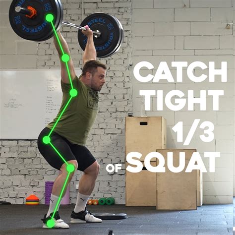 Push JERK Technique : r/weightlifting