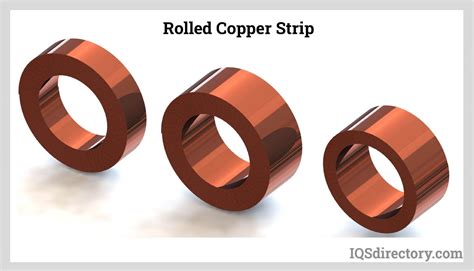 Types, Uses and Benefits of Copper Metal