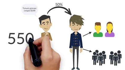 13 способов как продать что угодно кому угодно!!! - YouTube