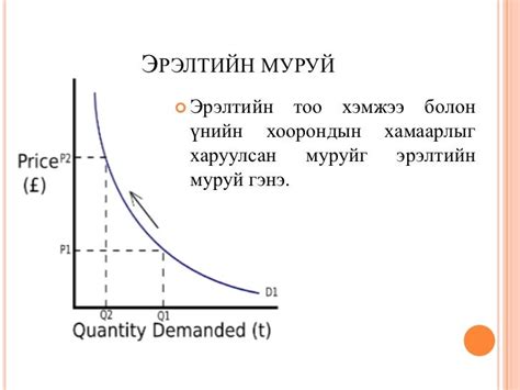 лекц №1