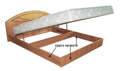Царга в мебели: царга кровати, стола, стула, дивана