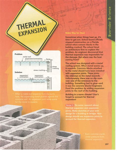 Chapter 6: Understanding Electricity and Thermal Expansion - EE101
