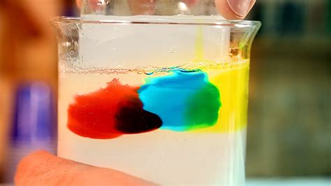Experimentos Científicos Simples Com Explicação - 7