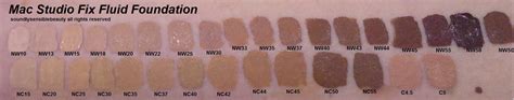 Mac Studio Fix Nc25 Swatch