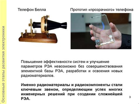 Радиоматериалы и радиокомпоненты. Введение - презентация онлайн