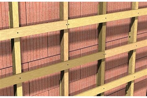 Дюбель-гвоздь Fischer N 8х120/80 F 100 шт. 513704 - выгодная цена ...