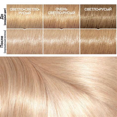≡ Крем-фарба для волосся без аміаку L'Oreal Paris Casting Creme Gloss ...