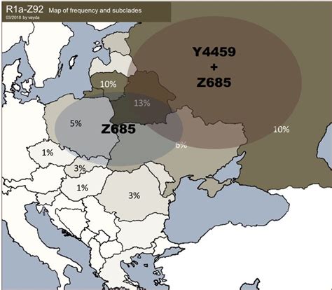 R1a-Z92 Map of frequency and subclades - Słowiańska haplogrupa R1a i ...
